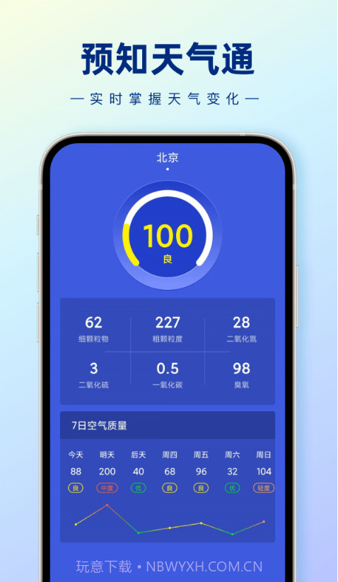预知天气通截图4