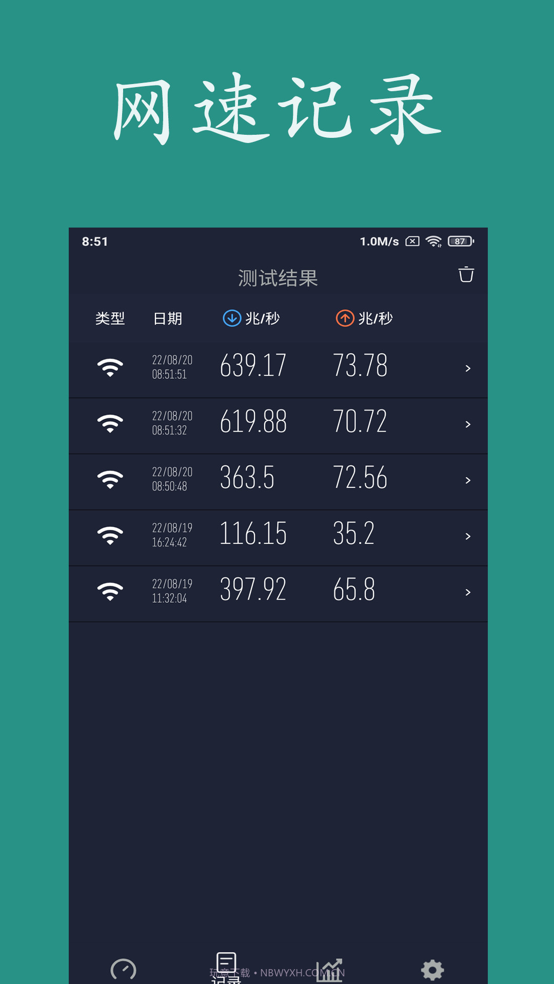 乐果测网速截图2