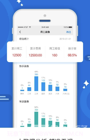 智工云(智慧办公云平台)V2.0.3 截图2
