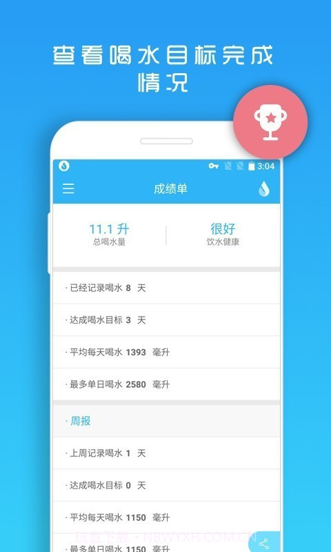 天天喝水提醒截图5