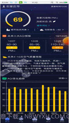 热点网格监测(热点网格监管平台)免费版截图3 热点网格监测(热点网格监管平台)免费版截图3