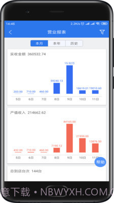 众途车管家截图4 众途车管家截图4