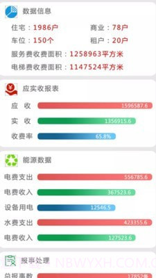 云社区物业端截图3