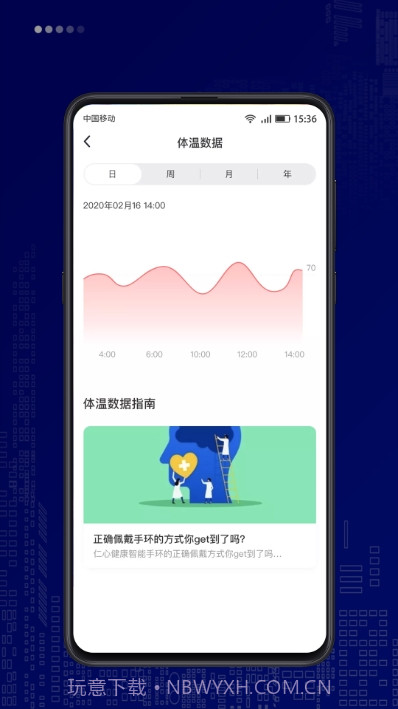 仁心健康个人端截图1