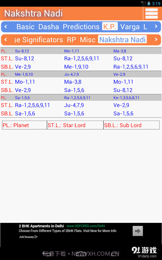 AstroSage Kundli截图13 AstroSage Kundli截图13