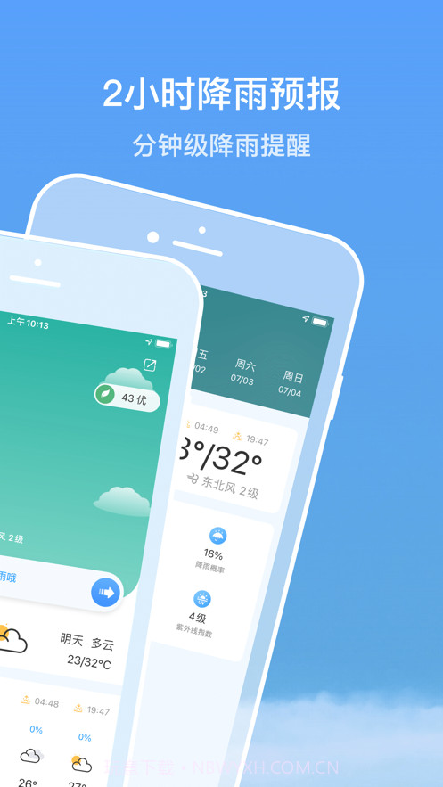 15日天气预报截图2 15日天气预报截图2