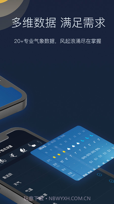 全球天气预报截图2 全球天气预报截图2