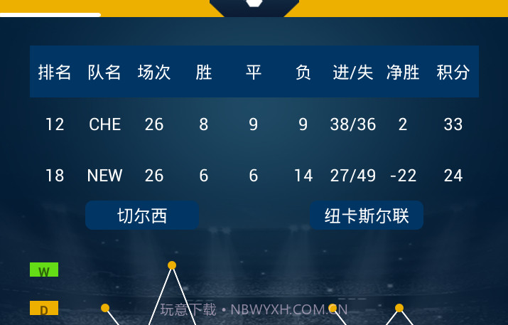 量子足球截图2 量子足球截图2