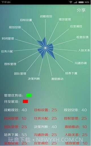 云配聘(人才端)截图2 云配聘(人才端)截图2