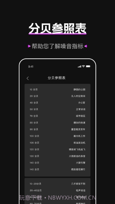标准噪音分贝检测仪截图1