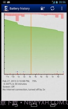 省电超人 (2x Battery)截图7 省电超人 (2x Battery)截图7