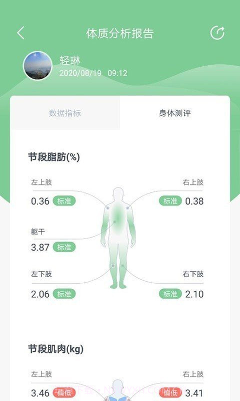 轻琳健康截图2