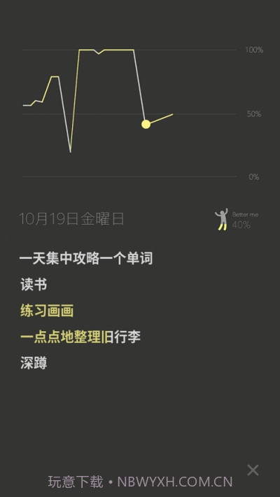 fews习惯养成截图2 fews习惯养成截图2