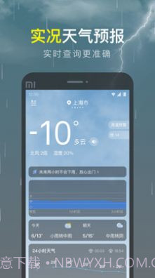 识雨天气截图2