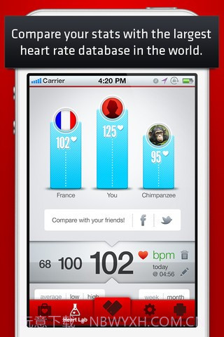 摄像头测心率 Cardio Buddy截图4