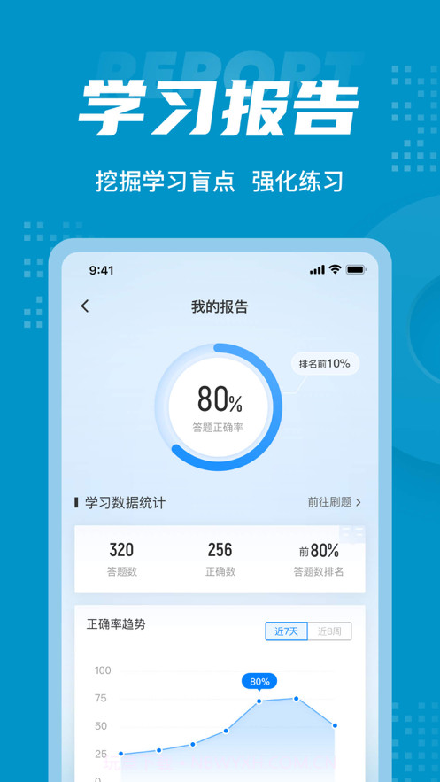 中级审计师考试聚题库截图5 中级审计师考试聚题库截图5