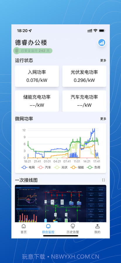 微网能量云截图2