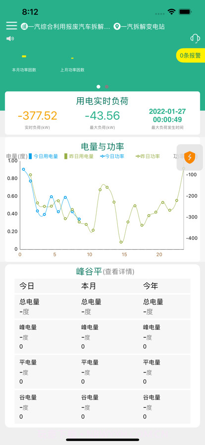 恒明云创截图1