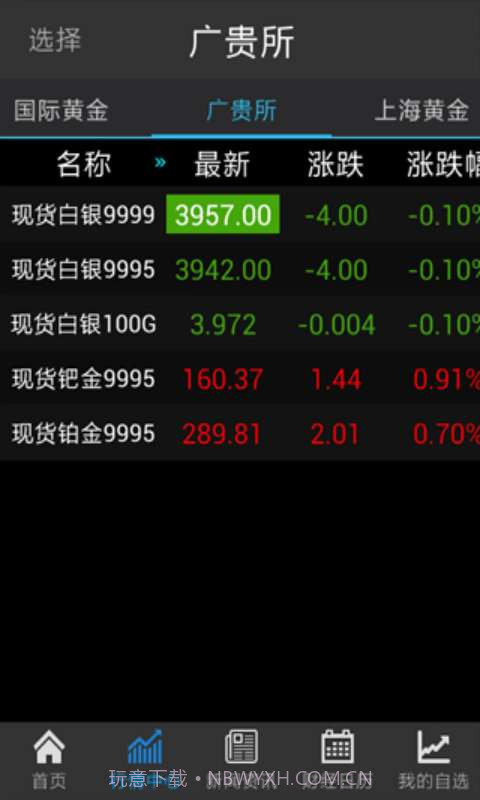 移动贵金属截图5 移动贵金属截图5