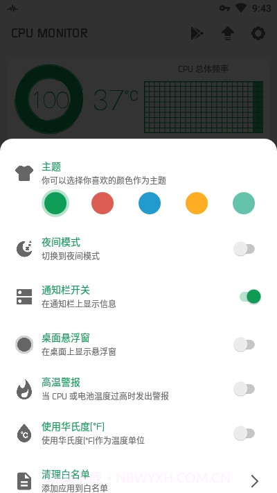 CPU监测(CPU Monitor)截图2 CPU监测(CPU Monitor)截图2