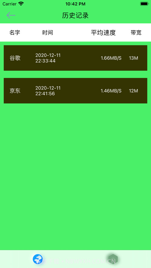 闪电网络测速截图4