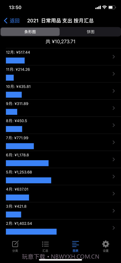 简明记账截图2 简明记账截图2