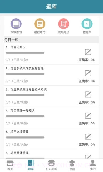软考宝典截图2 软考宝典截图2