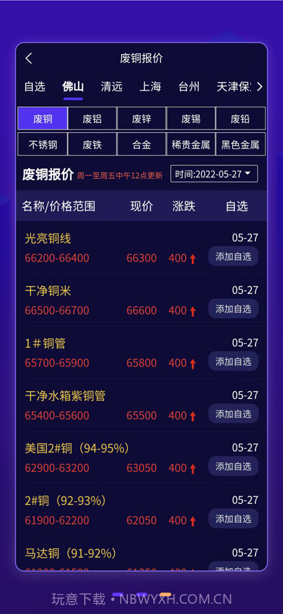 废料之家网截图3 废料之家网截图3