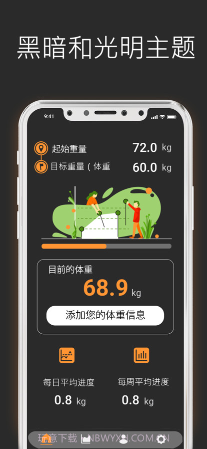 体重跟踪器截图8 体重跟踪器截图8