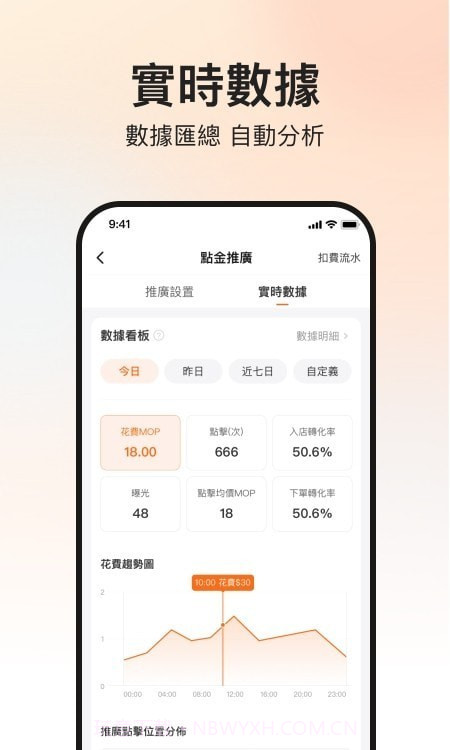 mFood商家版截图2