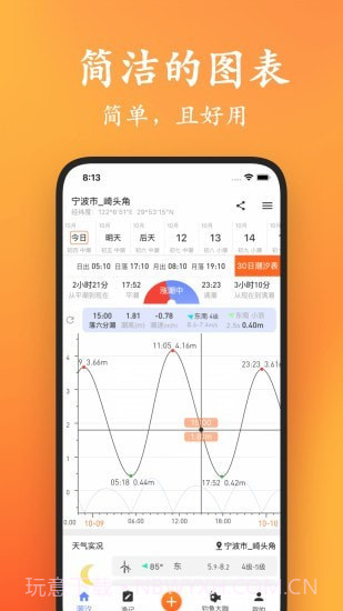 潮汐日历截图3 潮汐日历截图3