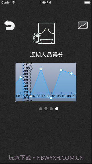 人品计算器截图4 人品计算器截图4