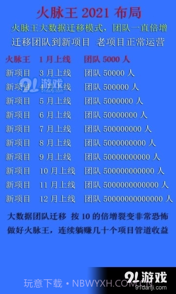 火脉王截图3 火脉王截图3