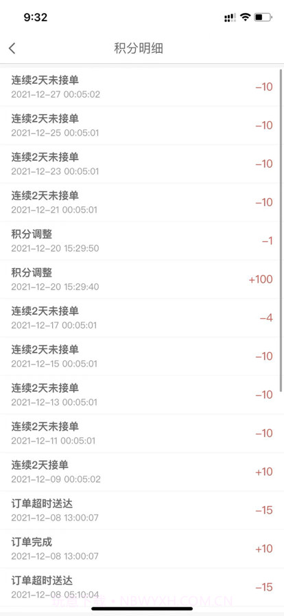 DD顾送骑手截图1 DD顾送骑手截图1