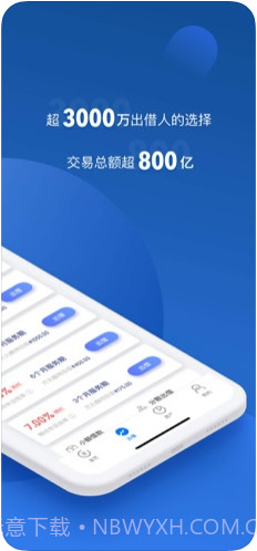 有利网截图2 有利网截图2