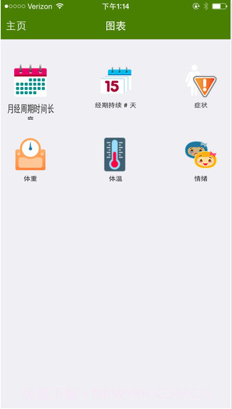 经期跟踪器截图5