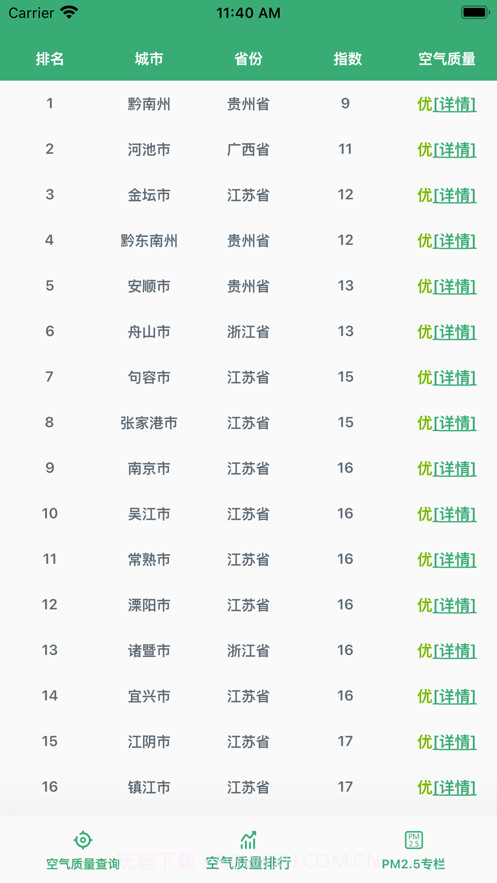 青红空气质量管家截图2