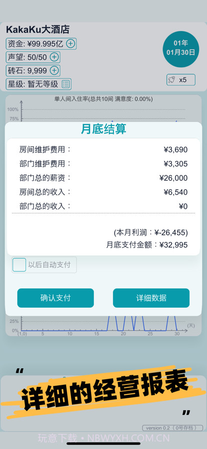 模拟经营大酒店截图7