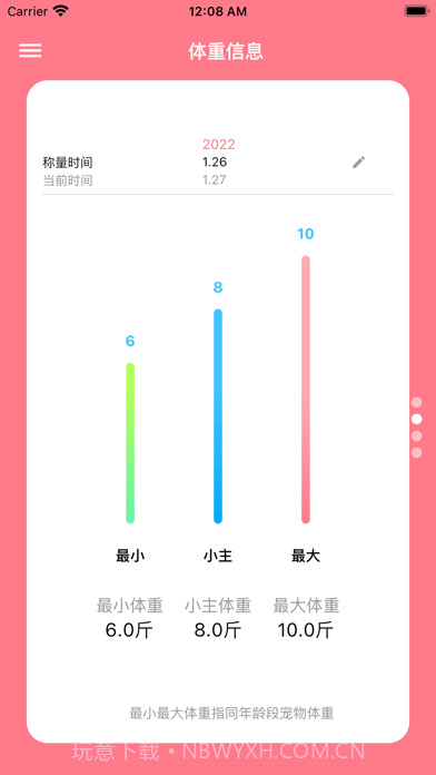 铲屎官日记截图2 铲屎官日记截图2
