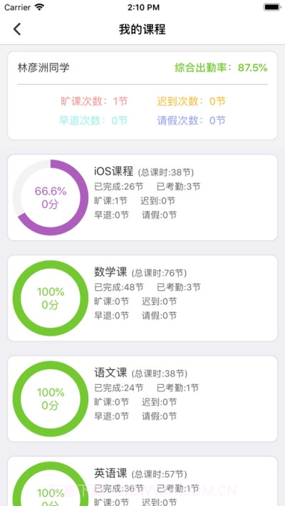 必勤截图3 必勤截图3