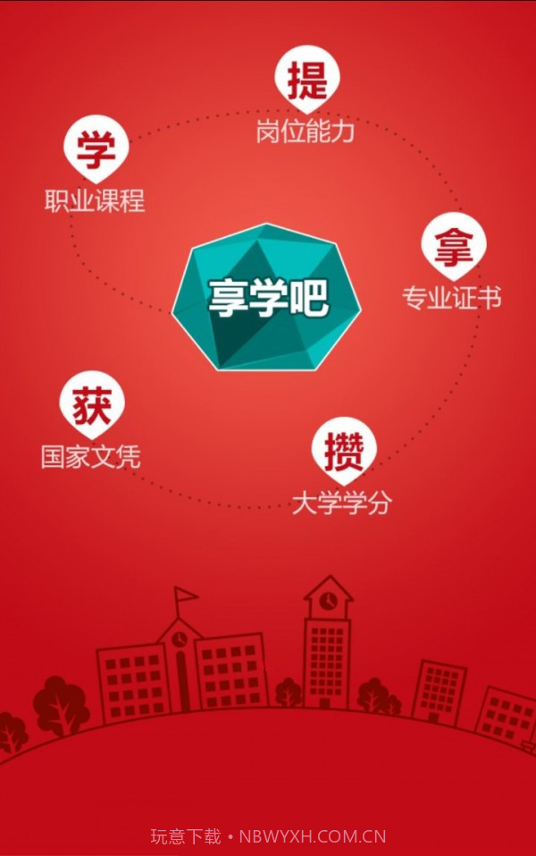 国开享学吧截图2 国开享学吧截图2