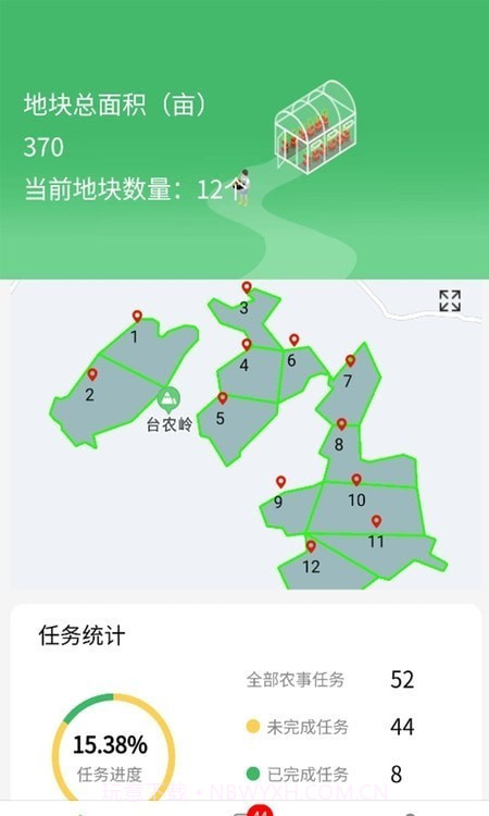 金三农业截图3 金三农业截图3