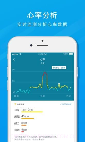 乐心运动APP截图3