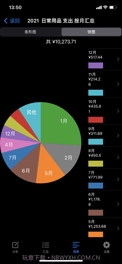 简明记账截图3 简明记账截图3