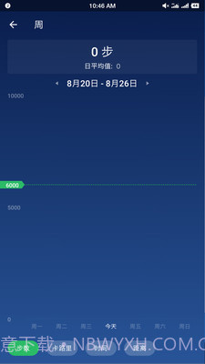 计步器卡路里截图3 计步器卡路里截图3