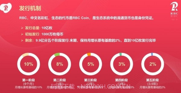 彩虹视频截图4 彩虹视频截图4