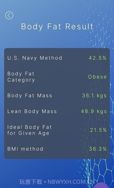 Abody ai身体测量截图3