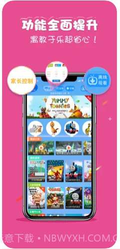 乐看儿童动画ios版截图1