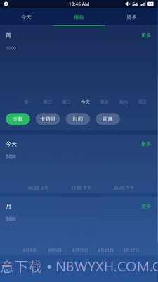 计步器卡路里截图2 计步器卡路里截图2