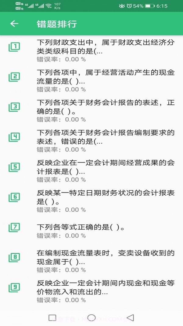 初级经济师财政税收专业截图2 初级经济师财政税收专业截图2